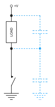 當(dāng)寄生電容切換為恒流輸出電壓，開關(guān)閉合時(shí)可能會(huì)有電流大量涌入從而造成開關(guān)壽命明顯縮短。