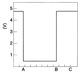 光電傳感器（光學(xué)傳感器）OH-1021感應(yīng)距離