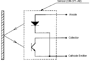 光電傳感器（光學(xué)傳感器）OM-371-A8連接圖