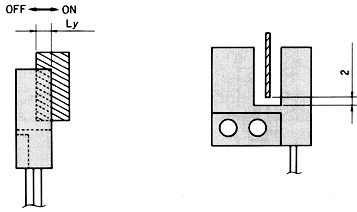 PS-0031接近開關(guān)工作特性