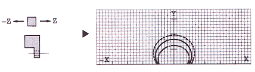 MS-2000接近傳感器（接近開關(guān)）工作特性2